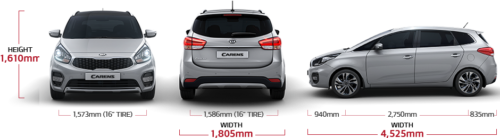 Kia Carens RP rozměry
