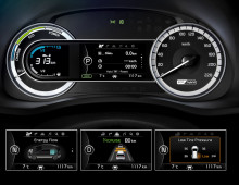 kia-niro-nejuspornejsi-hybridni-crossover